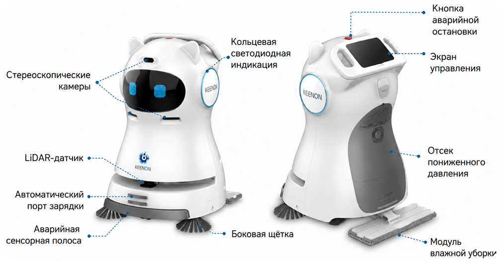 Конструкция робота-уборщика С30 .png